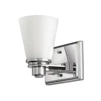 Aplica Avon 1 Light Wall Light