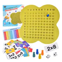 Joc tabla inmultirii cu zaruri si pioni