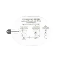 Kit folie adeziva 70mai A1 camere auto 70mai D06&M300 (Suport plastic + Folie termorezistent + Autocolante electrostatice)