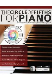 The Circle of Fifths for Piano