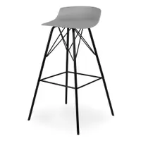 Set de scaune de bar gri 2 buc. (înălțime șezut 71 cm) Tori – Tenzo