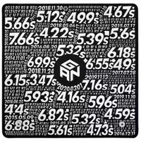 Saltea Speedcubing GAN, 32 x 25 x 0.3 cm