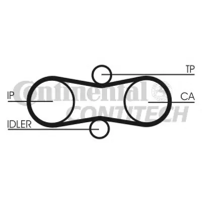 Set curea de distributie CONTITECH CT914K1