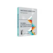 Teoria conflictului de legi civile