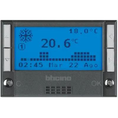 Termostat electronic programabil 6 programe - 3 module - Axolute antracit