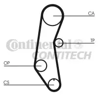 Curea de distributie CONTITECH CT650