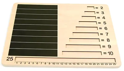 Table de matematică Andreu Toys - 2 buc.