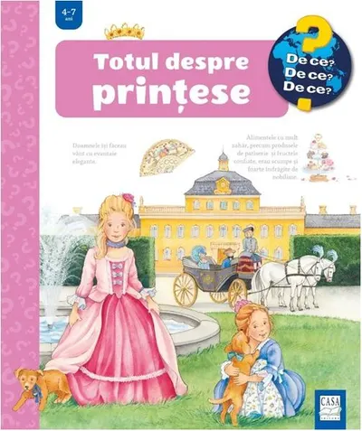 Totul despre prințese - Hardcover - Andrea Erne