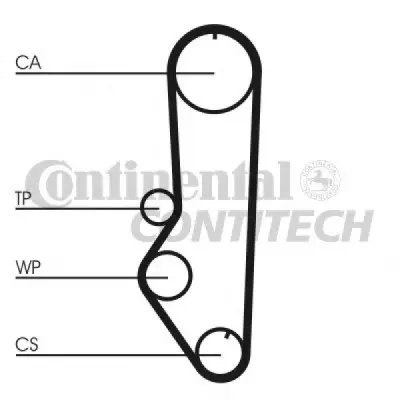 Curea de distributie CONTITECH CT690