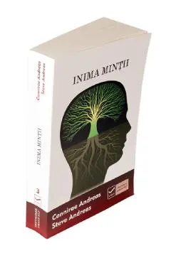 Inima mintii