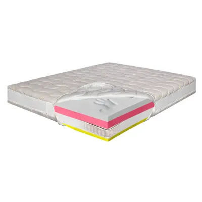 Saltea pat Ortopedica Pocket, 80×200 – Bio Bambus Air, Memory HD Royal, 3+12+6+5, Hotel Range