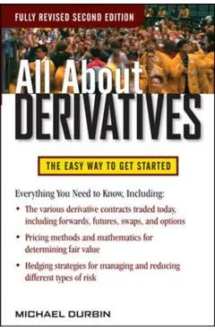 All about Derivatives