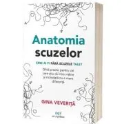 Anatomia scuzelor