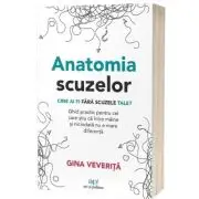 Anatomia scuzelor