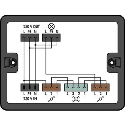 Distribution box; Crossover switching; 1 input; 5 outputs; Cod. A, B, S; MIDI; black