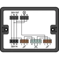 Distribution box; Crossover switching; 1 input; 5 outputs; Cod. A, B, S; MIDI; black