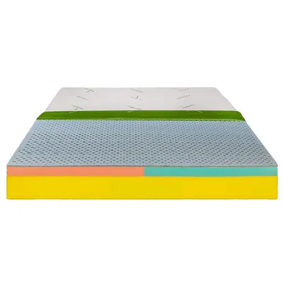 Saltea de pat Ortopedica cu Latex Natural, 140x200 – Latex Smart 24 cm, Husa Bio Bambus, Hotel Range