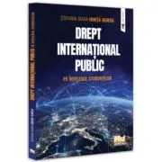 Drept international public - pe intelesul studentilor