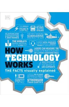 How Technology Works