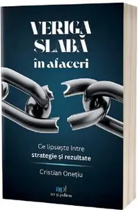 Veriga slaba in afaceri