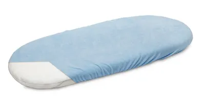 Cearceaf pentru saltea landou copii Sensillo Terry Blue 75x35 cm cu elastic roata,lavabil 40grade,material terry din bumbac