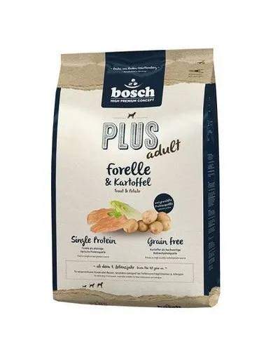 BOSCH Plus Hrana uscata caini adulti cu sensibilitati, cu pastrav si cartofi 1 kg