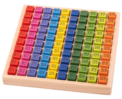 Set educațional Smart Baby - Tabel de înmulțire cu blocuri din lemn