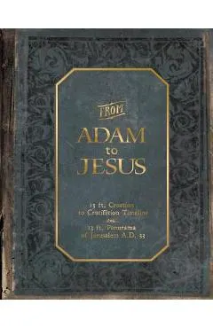 From Adam to Jesus