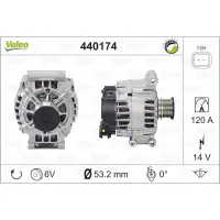 Generator/alternator VALEO 440174