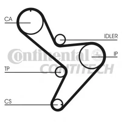 Set curea de distributie CONTITECH CT1034K1