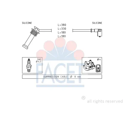 Set cablaj aprindere FACET 4.9625