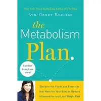 The Metabolism Plan
