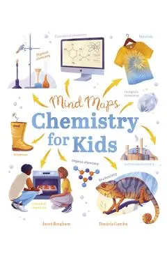 Mind Maps: Chemistry for Kids