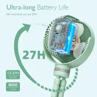 Ventilator cu rotire 360 grade portabil, multifunctional, pentru carucior Momcozy verde