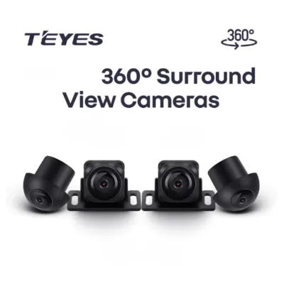 Camere AHD 360 1080P, Dedicate Navigatiilor Teyes