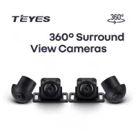 Camere AHD 360 1080P, Dedicate Navigatiilor Teyes