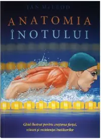 Anatomia inotului