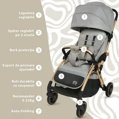 Carucior sport AppeKids Upp ultracompact cu pliere automata Powder Grey
