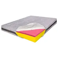 Saltea de pat Super Ortopedica 160x190 – Husa Ioni de Argint, 23 cm, Reversibila, Hotel Range