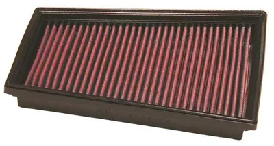 Filtru de aer (cartus) K N RENAULT MEGANE 15.L-I4 (ICD)