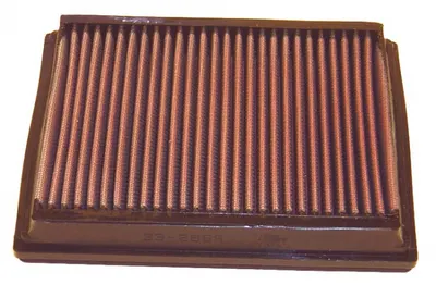 Filtru aer sport AUDI A6 (4B2, C5) KN Filters 33-2866