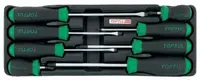Set 8 surubelnite , Toptul