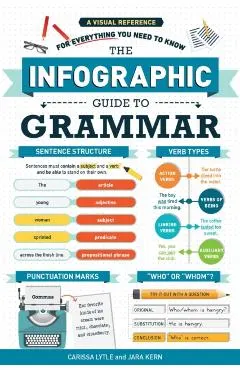 The Infographic Guide to Grammar: A Visual Reference for Everything You Need to Know