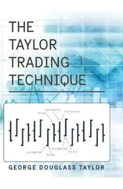 The Taylor Trading Technique