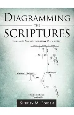 Diagramming the Scriptures