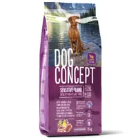 Dog Concept Adult Sensitive 15 kg