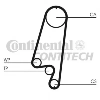 Set curea de distributie CONTITECH CT866K1