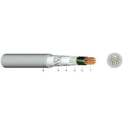 Cablu Ecranat Pt Aplicatii Tip Lant Port-Cablu S80c 3 X 2.5 Mm - Schrack