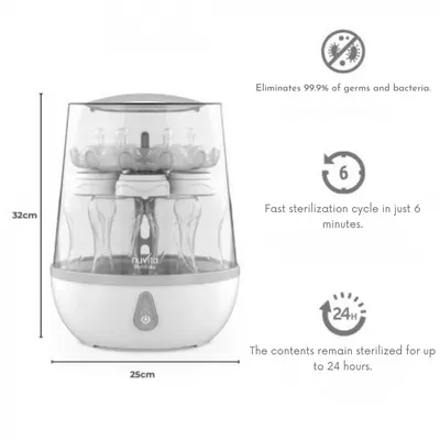 Sterilizator electric cu aburi Nuvita Sterieasy