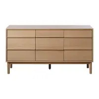 Comodă joasă cu aspect de lemn de stejar 75x140 cm Ponza – Unique Furniture